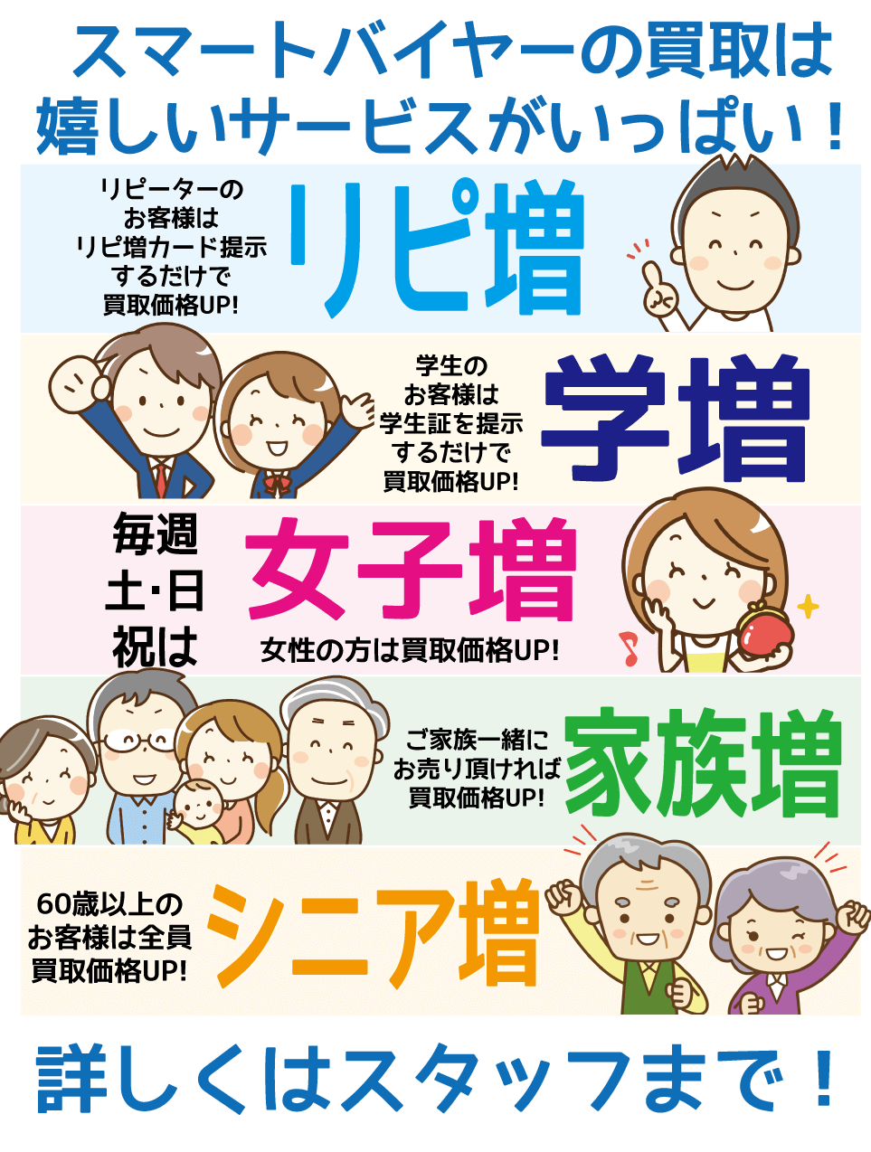 梅田店キャンペーン